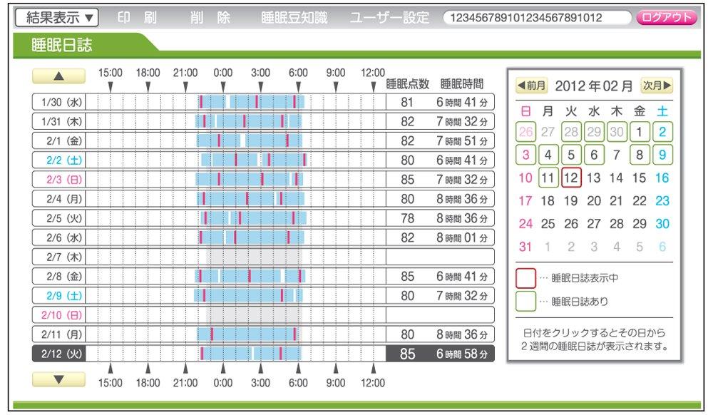 Tanita Sleep Monitor SleepScan SL-504-WH (White) - Measures your sleep in detail