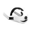 Adjustable Head Support Straps for 3S VR Headsets, Customizable Comfort with Advanced Pressure Reduction