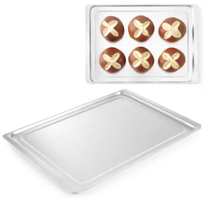 Yemek Pişirme & Tava – Pişirme Yemekleri ve Tavalar