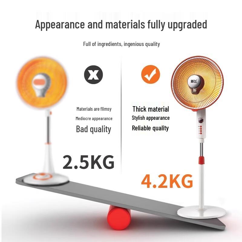 Xinfei Oscillating Electric Heater