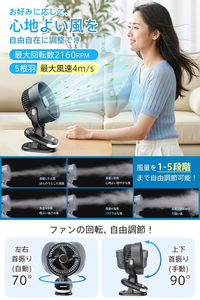 Innovation 3D Oscillating Desk USB High with LED Negative Ion Air Timer Portable USB Fan for 6000mAh High Capacity 5 Speed Battery Level Perfect for