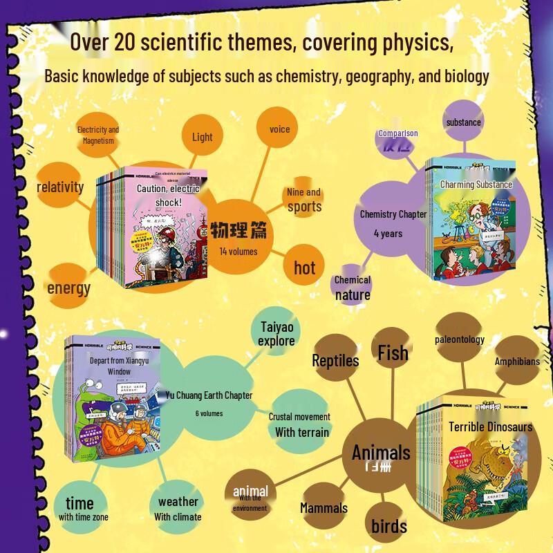 Horrible Science: Strange Fish Comic Edition