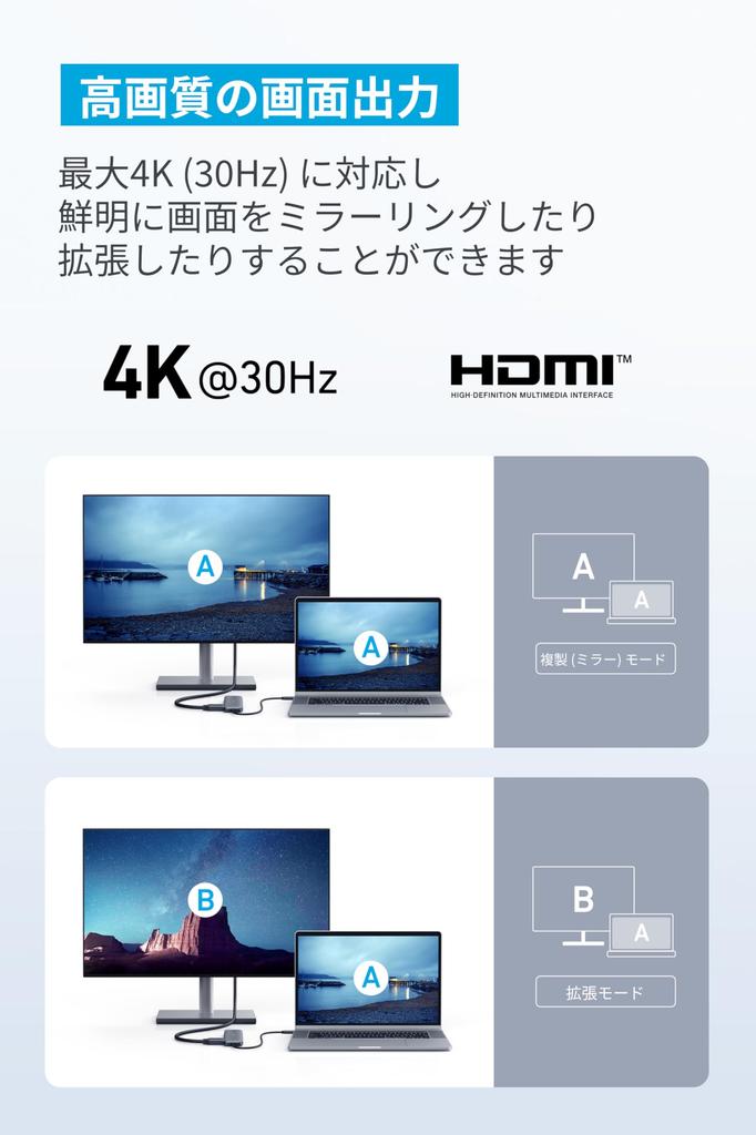 Anker 332 Hub 100W USB PD 4K HDMI 5Gbps Data Ports USB-C (5-in-1) Blue, Support, Port, High-Speed Transfer, USB-C/USB-A