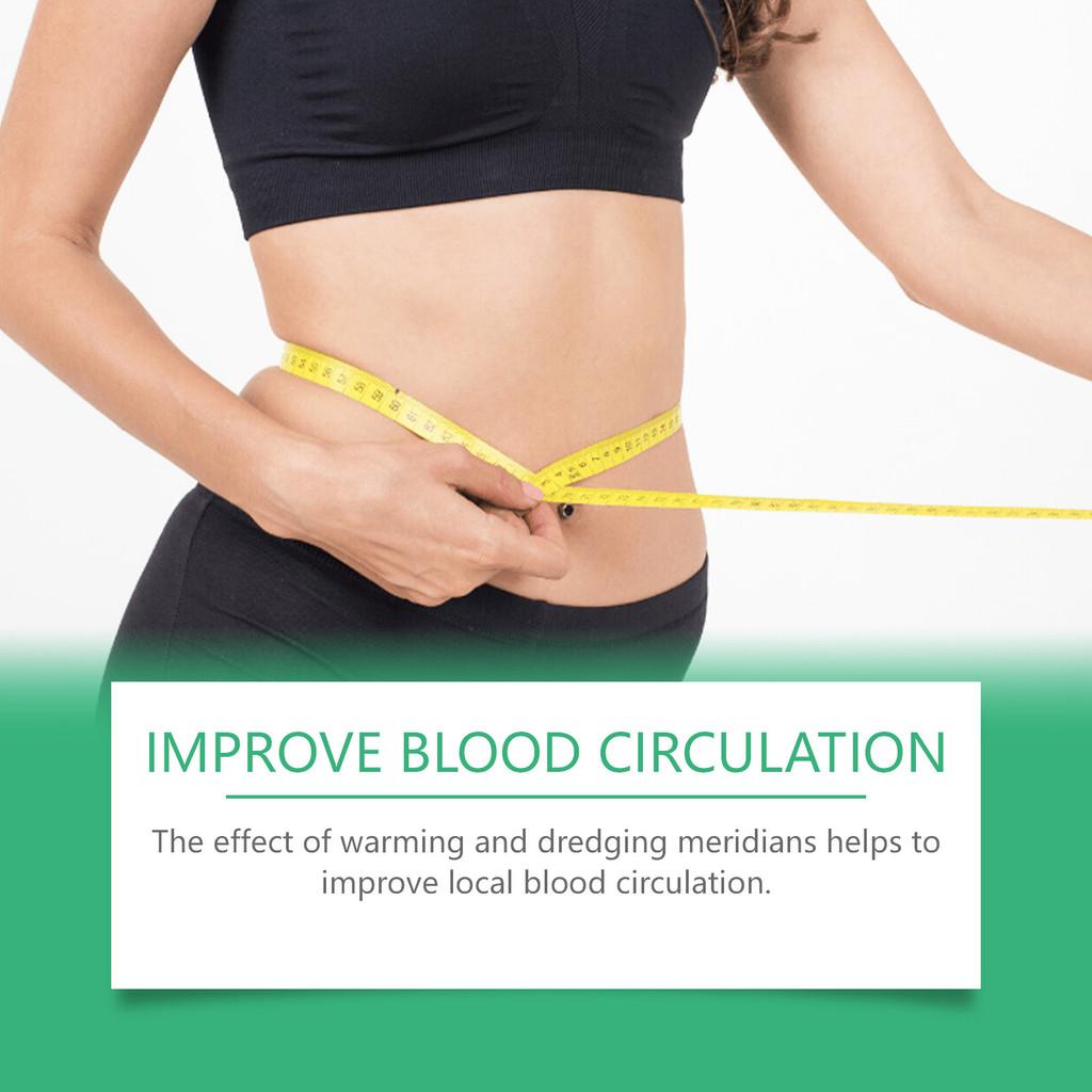 Wiyun Body Luxurious Patch Set For Enhanced Skin Hydration And Body Contouring 7 Pieces