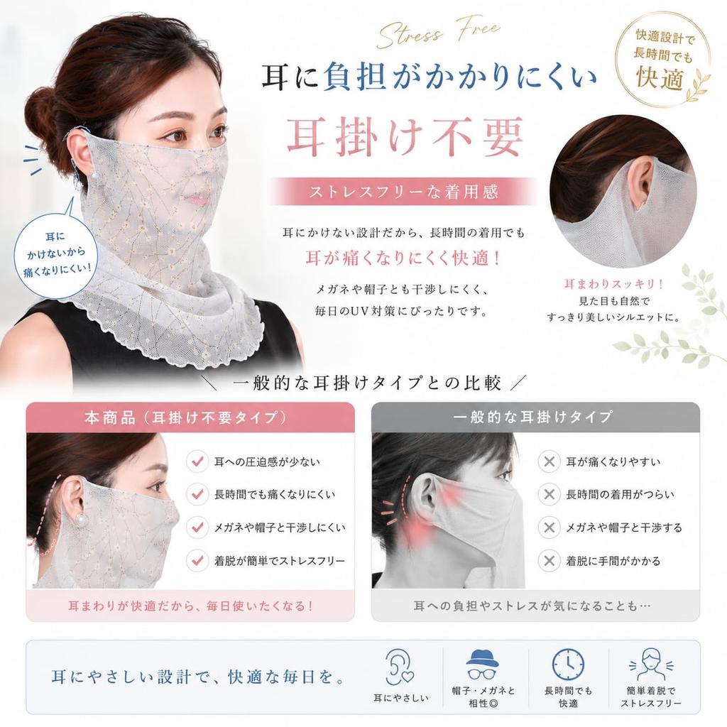 [Liebendo] Women's Face Cover, Summer UV Protection, Ear Hanging, Sunburn