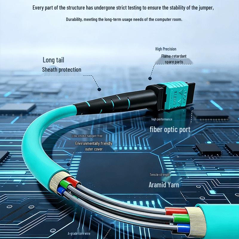 SAMZHE MPO-MPO OM3 Multimode Fiber Optic Patch Cord