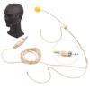 Double  Over Ear Earset Over Ear Headworn Replacement Headset Microphone Headworn for Singing, Churches, Stage