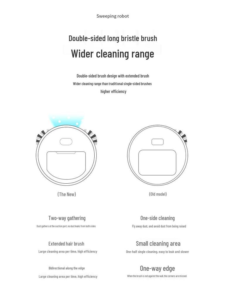 Aspiradora y Fregona Robot Inteligente Mini - Limpiador Doméstico y Recogedor de Polvo Todo en Uno