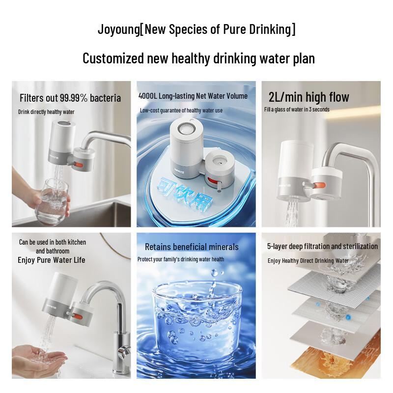 Joyoung JYW-TC06 Countertop Kitchen Tap Water Purifier