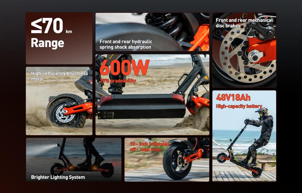 JOYOR T6 48V 18Ah Foldable Electric Scooter, 600W Motor, 70km Range, 25km/h, Off-Road Tires, Hydraulic Suspension for Adults Commuting