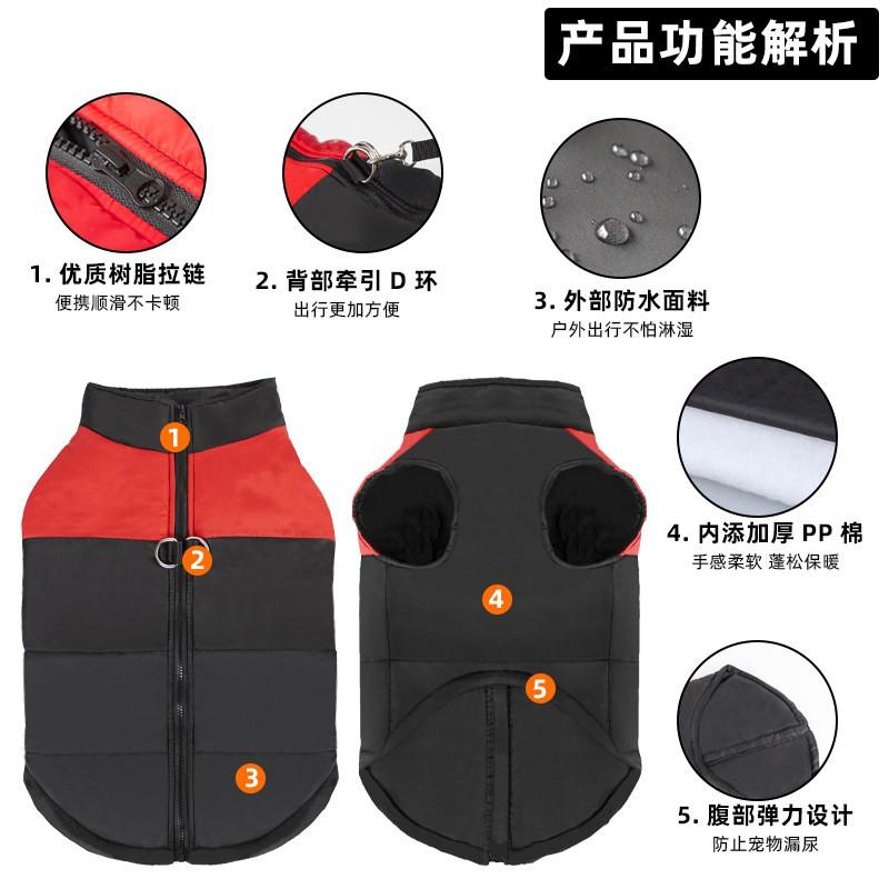 Waterproof Reflective Winter Dog Coat Large Dogs Warm Thick Cotton Pet Jacket In Classic British Style