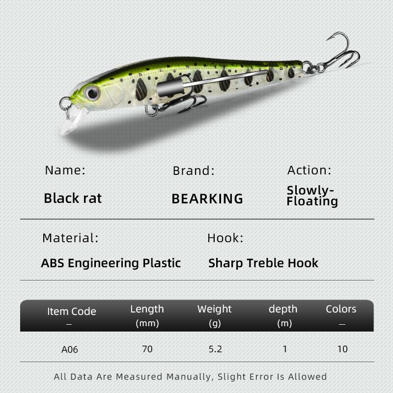 BEARKING Μοντέλο 70mm 5,2g Επαγγελματικής Ποιότητας Magic Weight Fishing Weight Τεχνητό δόλωμα