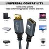 Twozoh HDMI Extension Cable 3M HDMI Male To Female HDMI Cord Nylon Braided HDMI Extender HDMI 2.0 Cable Adapter 4K@60Hz 3D HDR Compatible