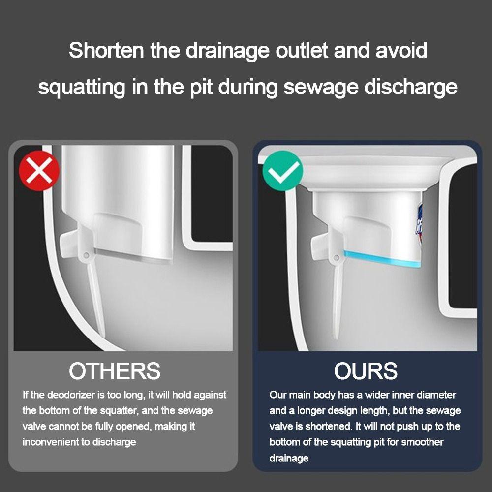 Plastic Squatting Pan Anti-smell Plug Anti-Odor Toilet Fitting  Bathroom Squat Toilet
