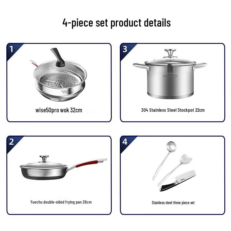 Kangbach Wise50 Pro 4-Piece Cookware Set