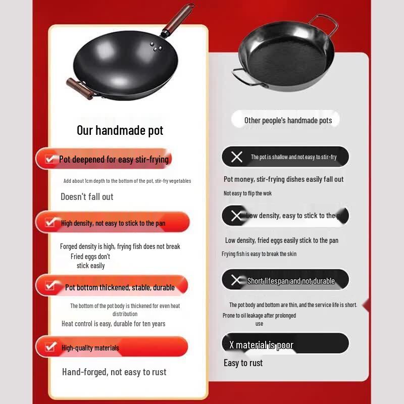 Yuzilu Seasoned Non-stick Wok