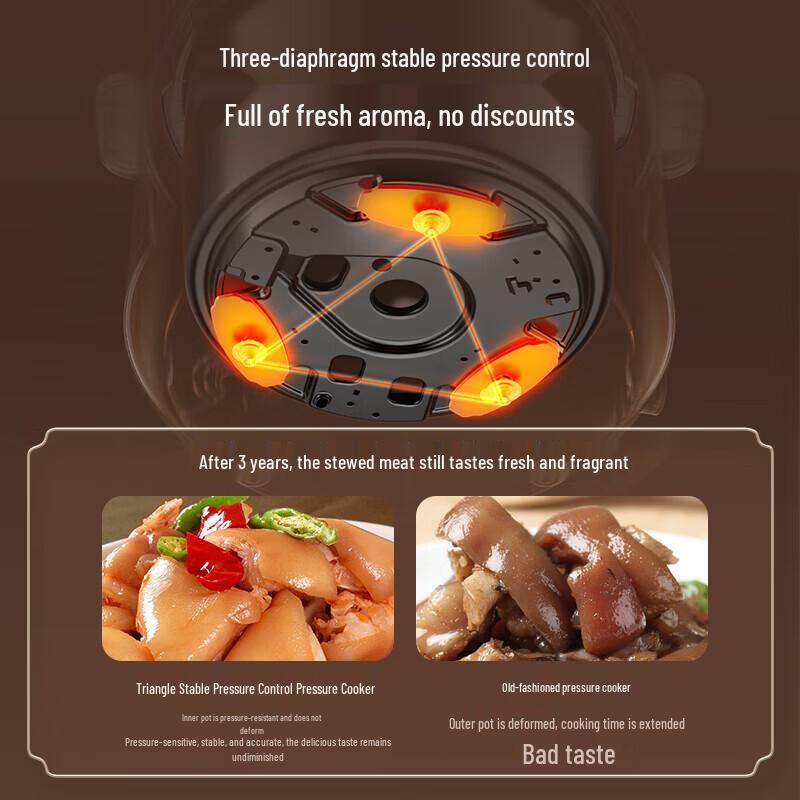 Midea 4L Multi-Function Electric Pressure Cooker (CN plug)