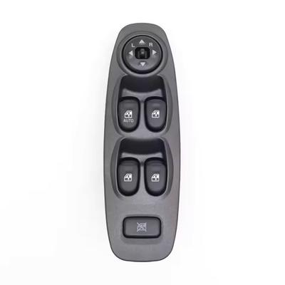 Sprzęt elektryczny – Przełączniki