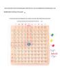 Child's Educational Toy: 3-in-1 Multiplication Board for Learning Numbers 1-100