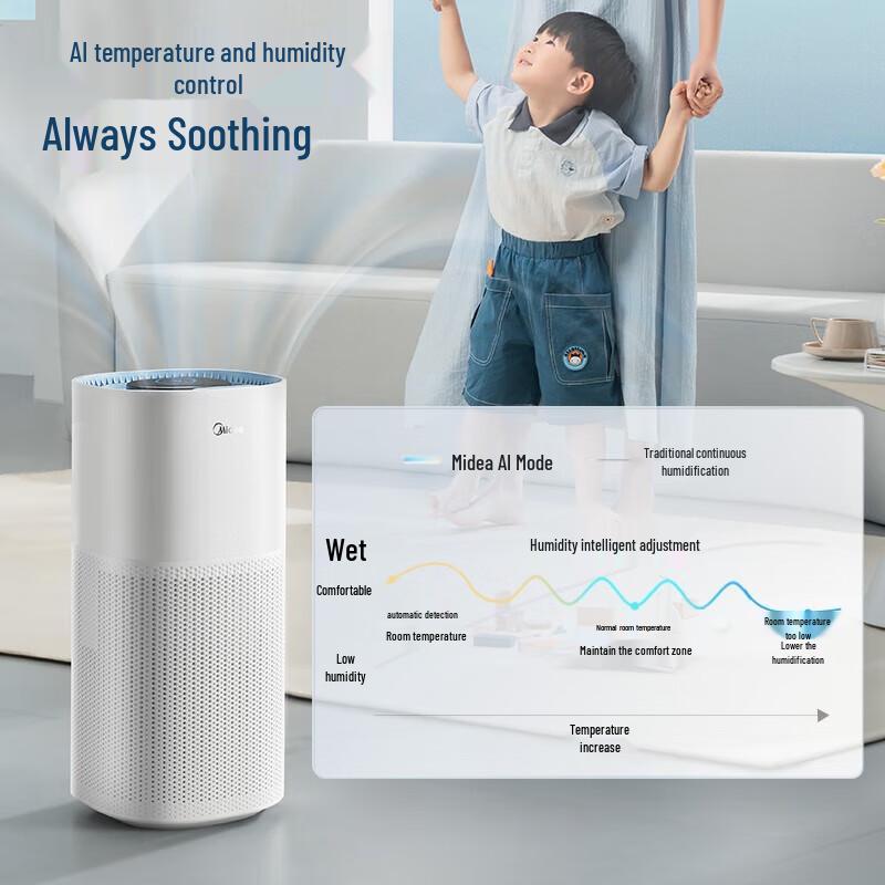 Midea Little Blue Whale 800 Fog-Free Air Humidifier CN plug (adapter included)