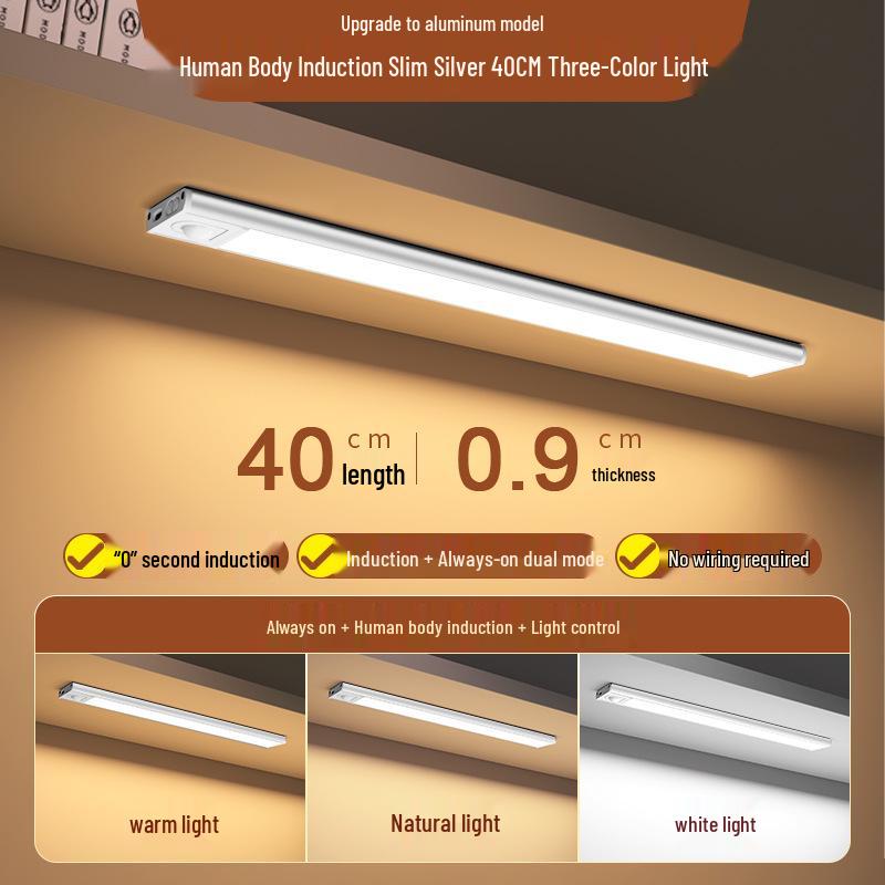 Ultra-thin LED Sensor Light for Wardrobe, Magnetic & Rechargeable