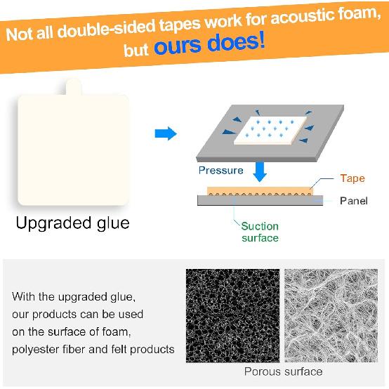 Sonicism 60 Pack Pyramid Double Sided Tape Squares for Acoustic Foam Sheets, Heavy Duty Wall Mounting Tape Squares for Polyester Foam Acoustic