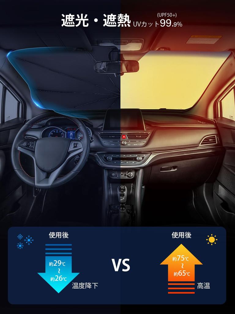 Přední sluneční clona do auta Vylepšená flexibilní středová tyč a deset zesílených vláken Deštník Sluneční clona do auta s otvorem pro zpětné zrcátko Lehká Teplo UV Ohýbatelná žebra