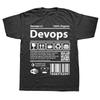 DEVOPS The Real Definition of DEVOPS T Shirt Devops Computer Nerd Geek Programmer Funny Sarcastic Cool Cute Programming