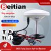 Sisteme GPS şi accesorii – Receptoare şi antene GPS