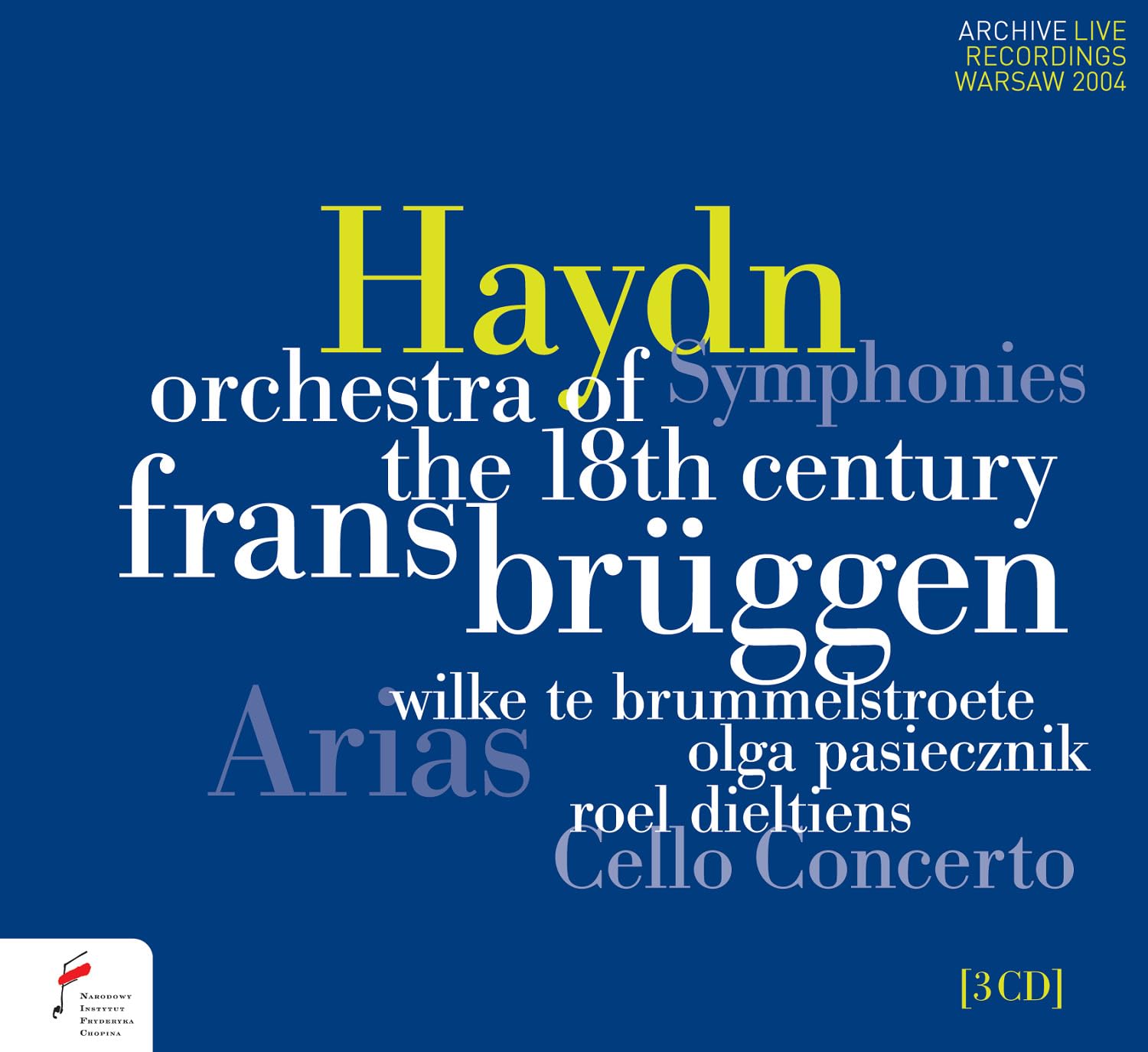 

HAYDN SYMPHONIES (Import Disc)