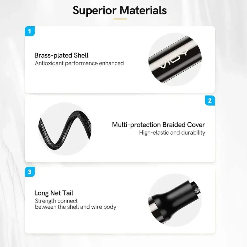 Subwoofer Cables Digital Coaxial Audio Cable HiFi 5.1 SPDIF RCA Male To Male Stereo Audio Cord for Home Theater HD TV Amp