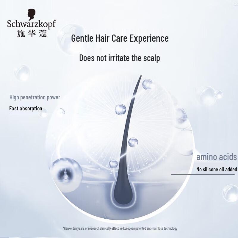 Schwarzkopf Anti-Hair Loss Scalp Serum 50ml
