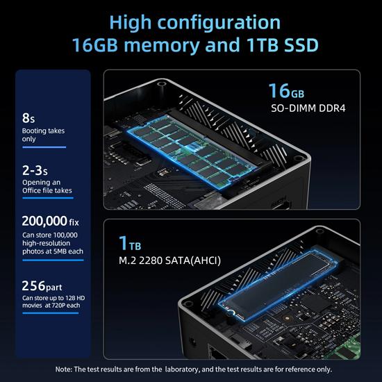 Bmax B4 Turbo Mini PC  Intel 13th Gen N150 3.6GHz 4 Core Processor 16GB RAM + 1TB SSD Windows 11  Dual HDMI Type-C Dual Band WiFi 5 & Bluetooth 5.0