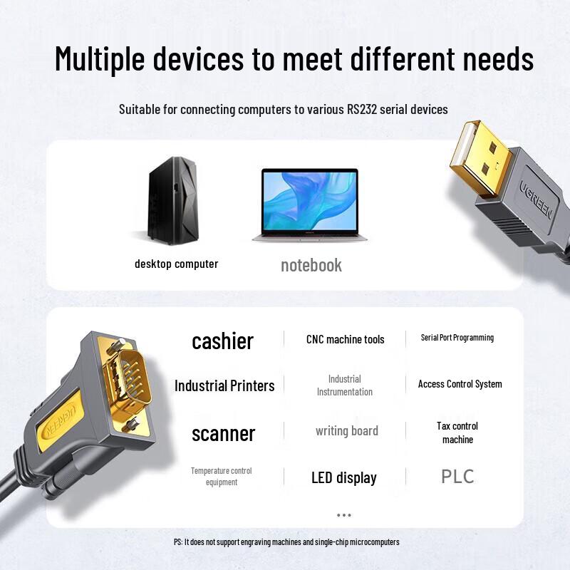 UGREEN CR104 USB to RS232 DB9 Serial Adapter Cable