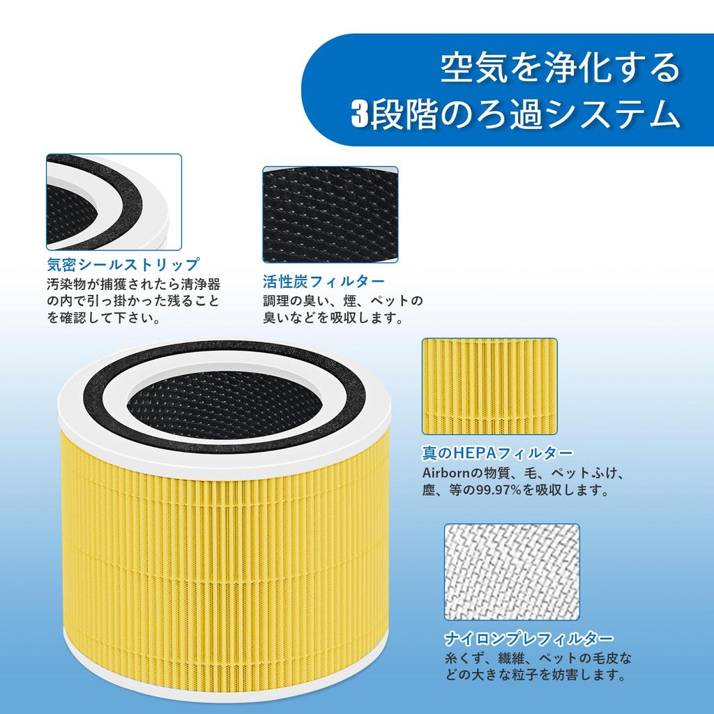 Core 300S 300 P350 Compatible Replacement Filter 2 Pack Enhanced Dust Odor Pet Hair Air Purifier Filter