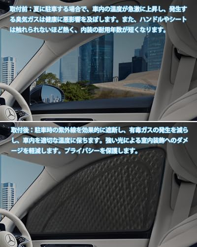 Loveyes Honda N-VAN Sunshade JJ1 JJ2 Mesh NVAN Car Camping Heat Insulation Sunshade Insect Repellent Built-in Magnet Driver Side Passenger Side Light