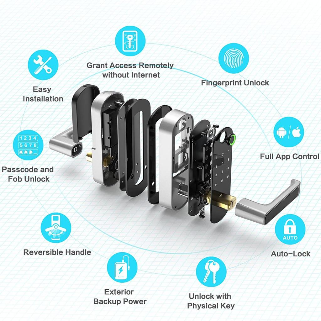 Smart Fingerprint Door Lock App Remote Control Keyless WIFI Digital Touchscreen Lock NFC IP67 Waterproof With 2 IC Cards
