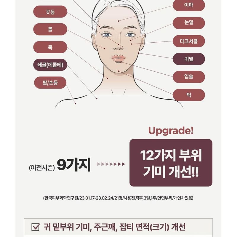 CENTELLIAN24 Expert Madeca Mela Capture Ampoule Max