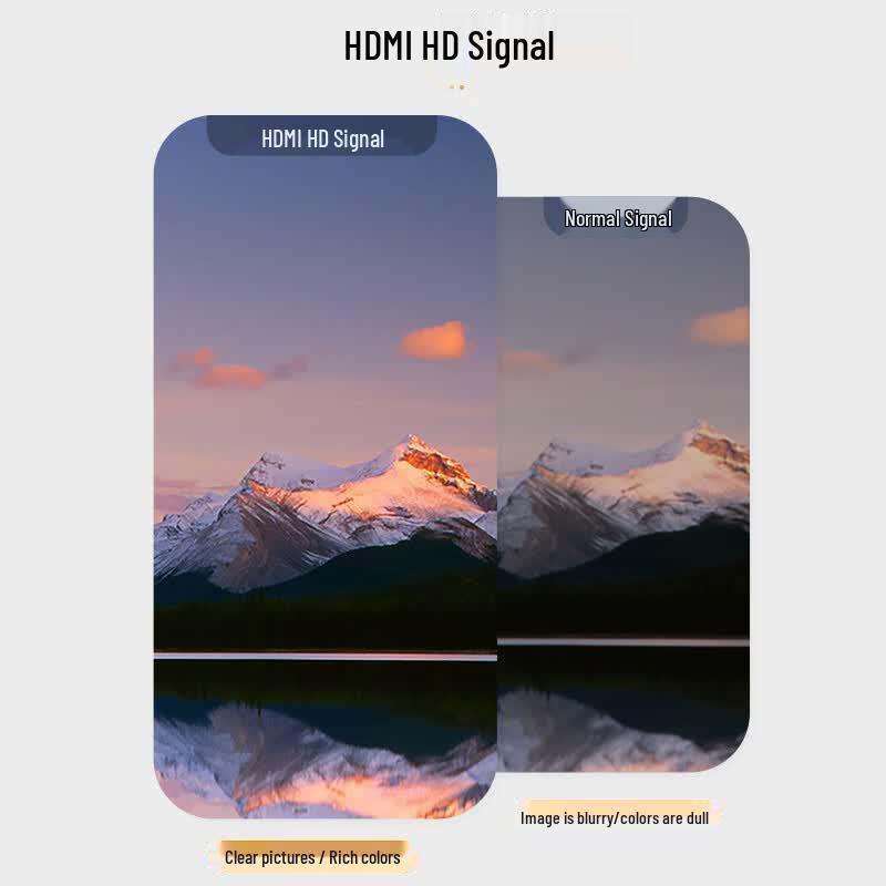 Huachang Vision 16x16 HDMI Matrix Switcher (CN version)