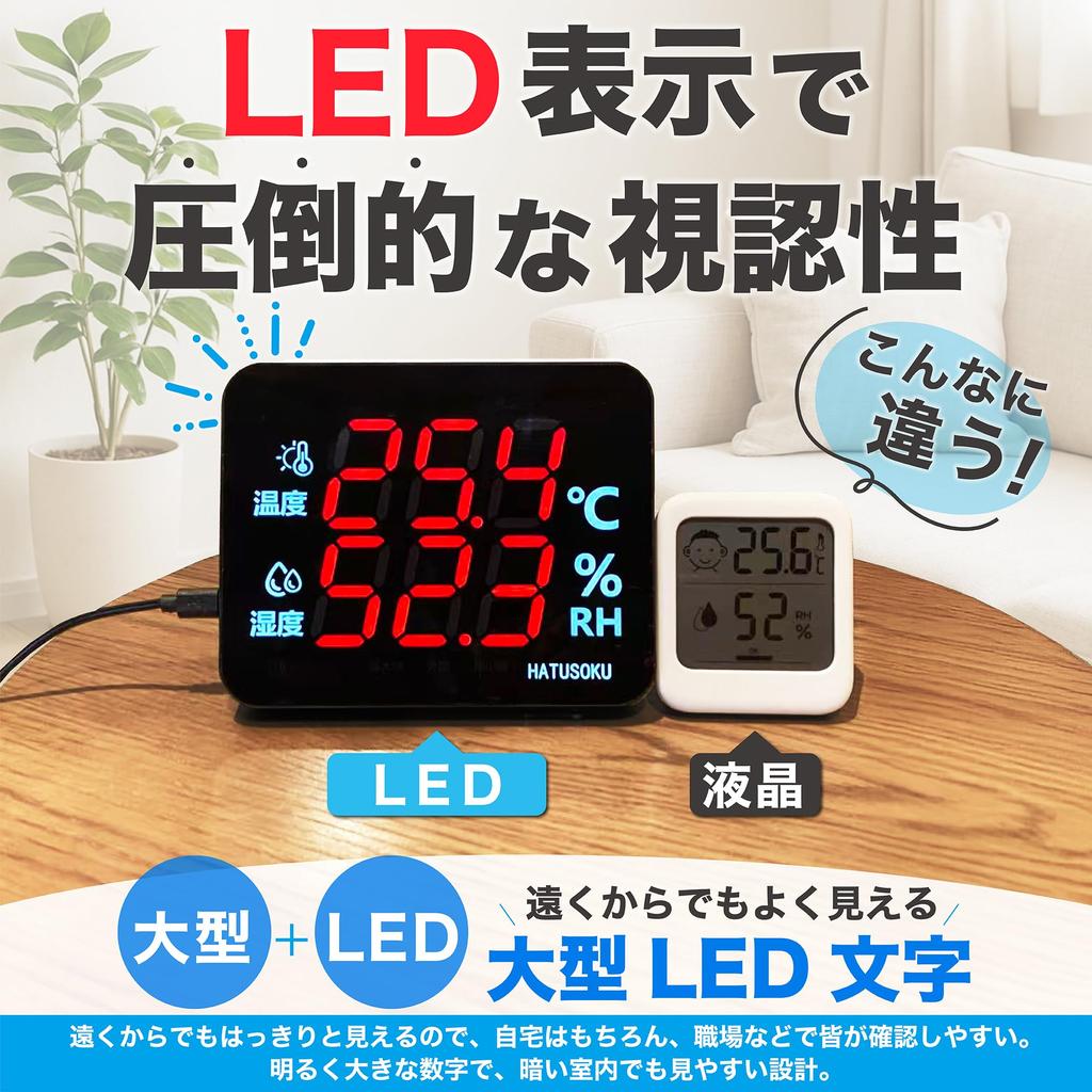 HATUSOKU ON04 LED Digital Thermo-Hygrometer for Commercial and Home Use, Easy To Read, Manual Calibration, Max/Min Recording Function