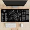 Accesorii pentru calculatoare – Mouse pad-uri și suporturi mână