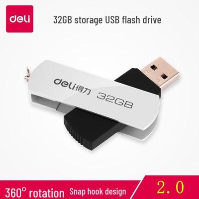 Depolama Aygıtları – USB Flash Bellek