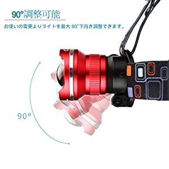 BORUIT LED Headlamp (Red)