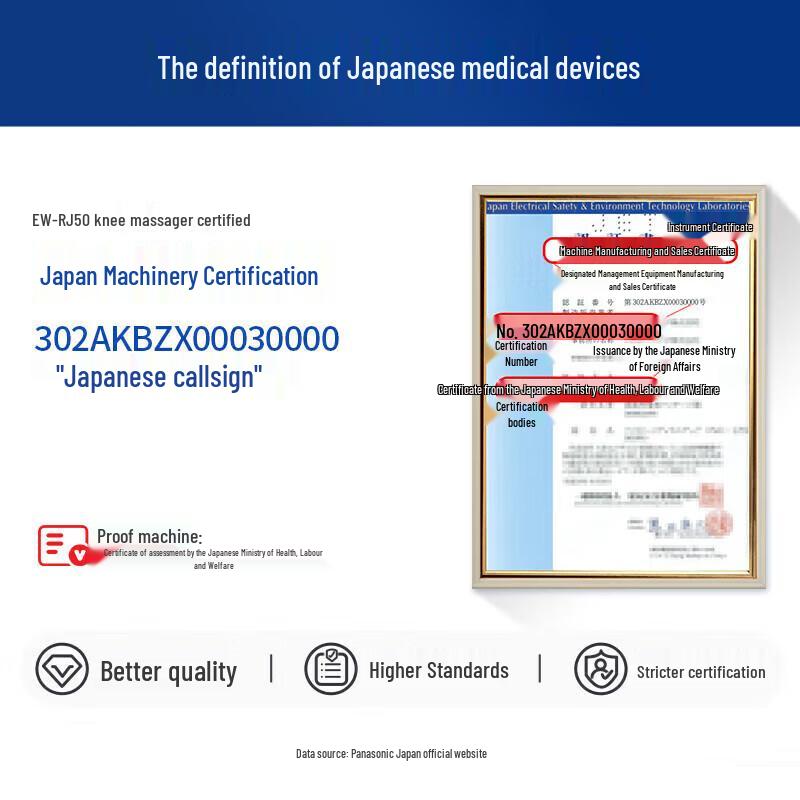 

Panasonic Knee and Leg Massager