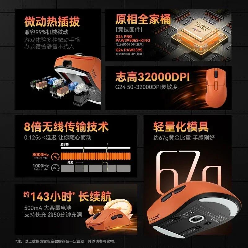 Incott G24 Pro Wireless Mouse Gaming Mouse 2 Mode Light Weight Mouse 2.4g Paw3950 Support 8k Receiver 32000dpi Gaming Mouse Gift