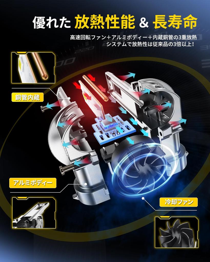 AUXITO HB3 9005 LED Headlight, 6 Times Brighter, Explosive Light,