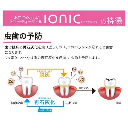 ionic Beauty Gel (100g)