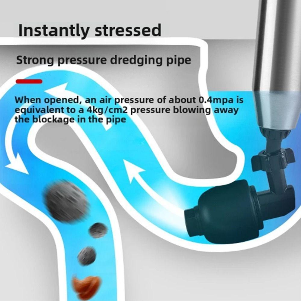 High Pressure Toilet Cleaning Tool Pneumatic Sewer Pipe Unblocker Dredge Clog Remover  Kitchen Sink