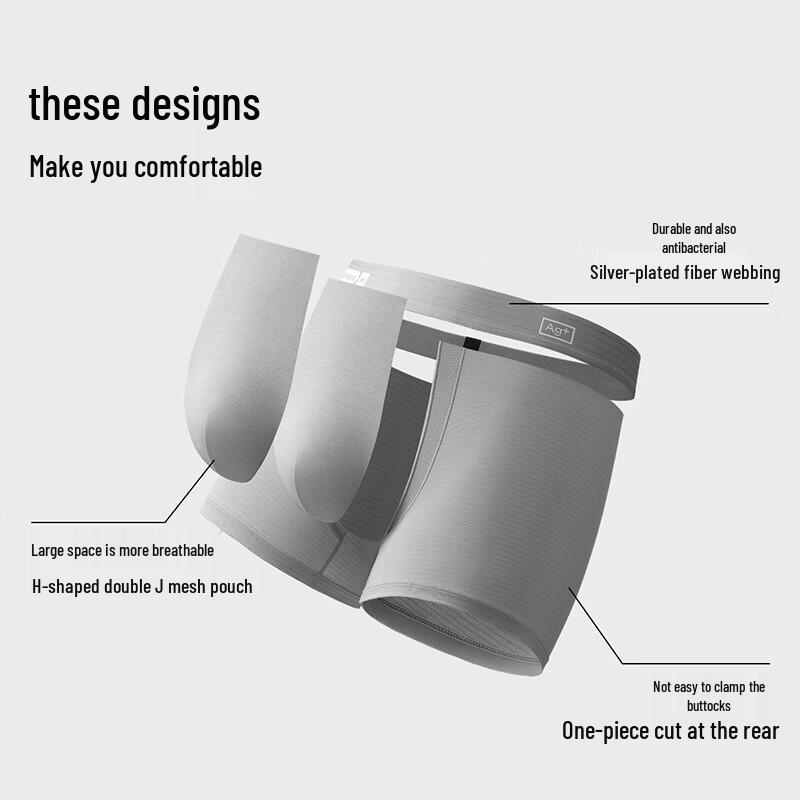 Beneath The Skin 703A Men's Modal Silver-Plated Antibacterial Boxer Briefs 3-Pack