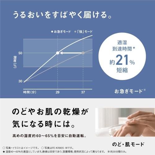 Panasonic Humidifier Evaporative ~19 Tatami Milky White FE-KFW07-W